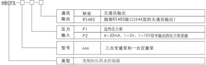 HBCPS646-2-2.jpg HBCPS646-2-2.jpg